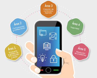 Soy competente digital: construye tu mejor versión digital 2025T4cylx004